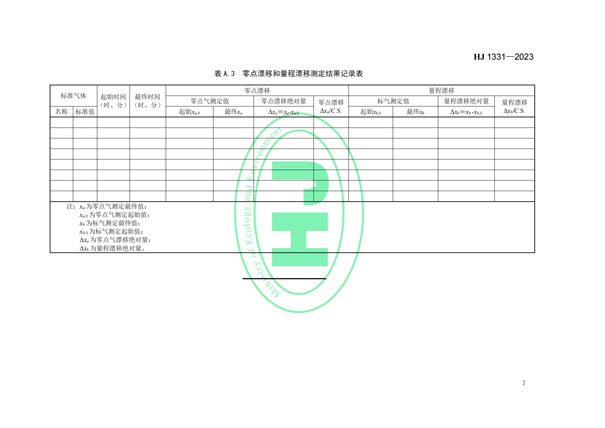 HJ 1331-2023《固定污染源廢氣總烴、甲烷和非甲烷總烴的測(cè)定便攜式催化氧化-氫火焰離子化檢測(cè)器法》-9